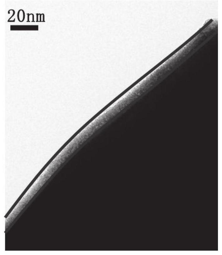 A kind of ternary lithium ion battery and preparation method thereof