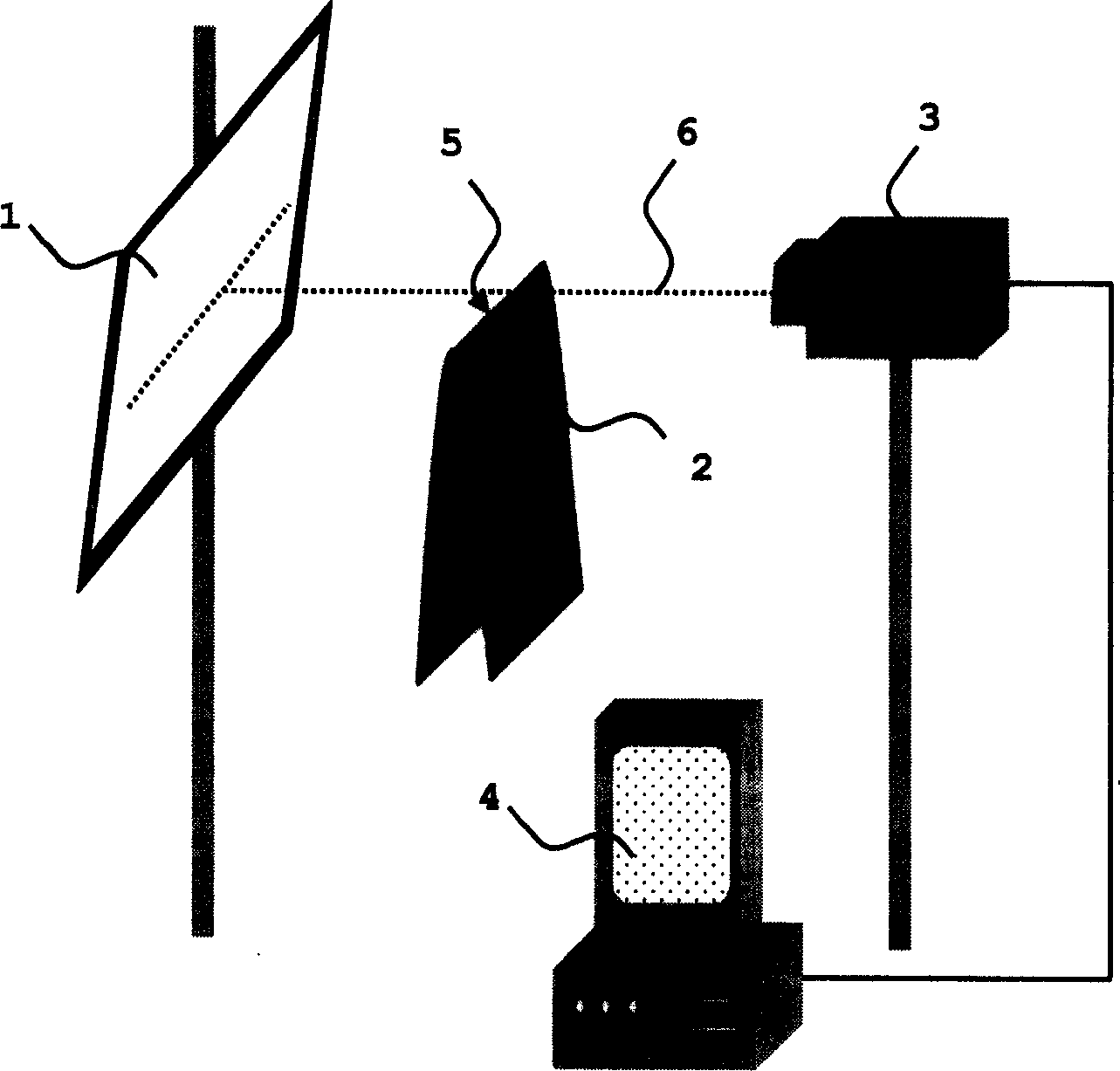 Textile surface analysis method and its system