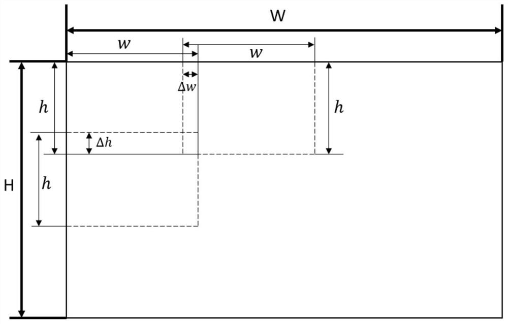 A traffic information statistics method and system based on UAV aerial photography video