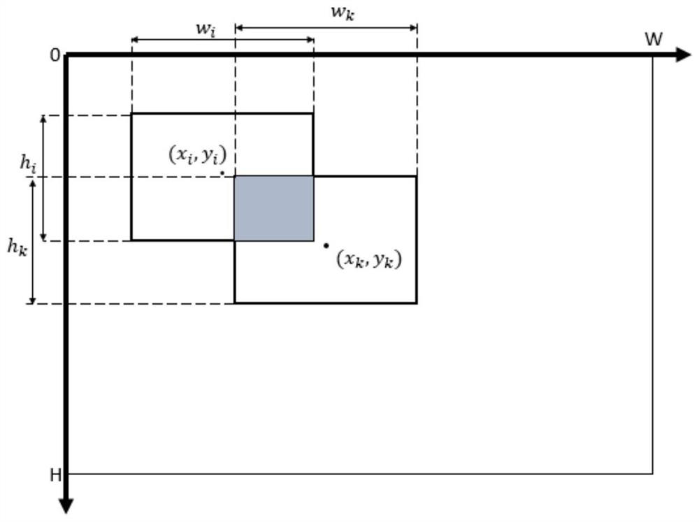 A traffic information statistics method and system based on UAV aerial photography video