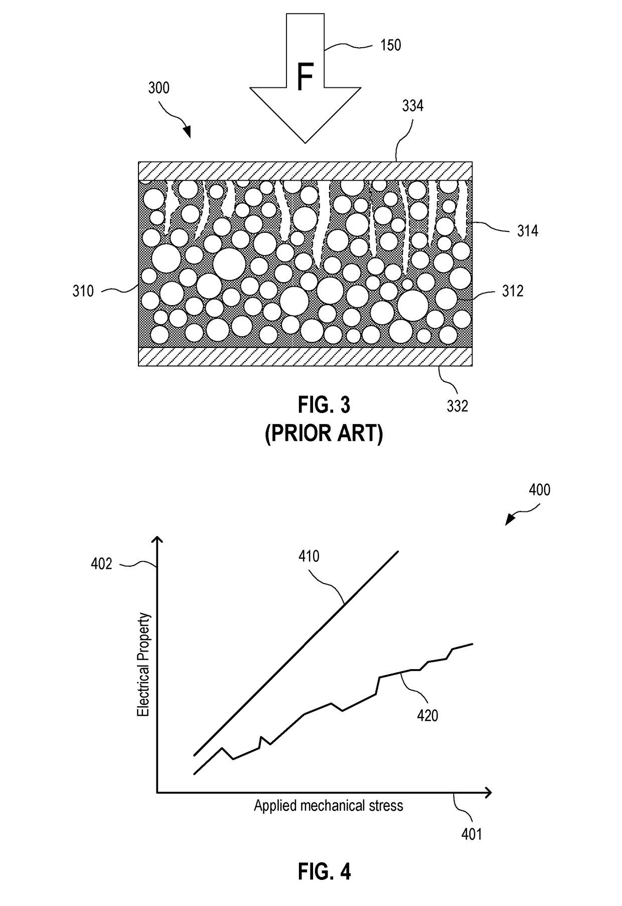 Porous piezoelectric material with dense surface, and associated methods and devices