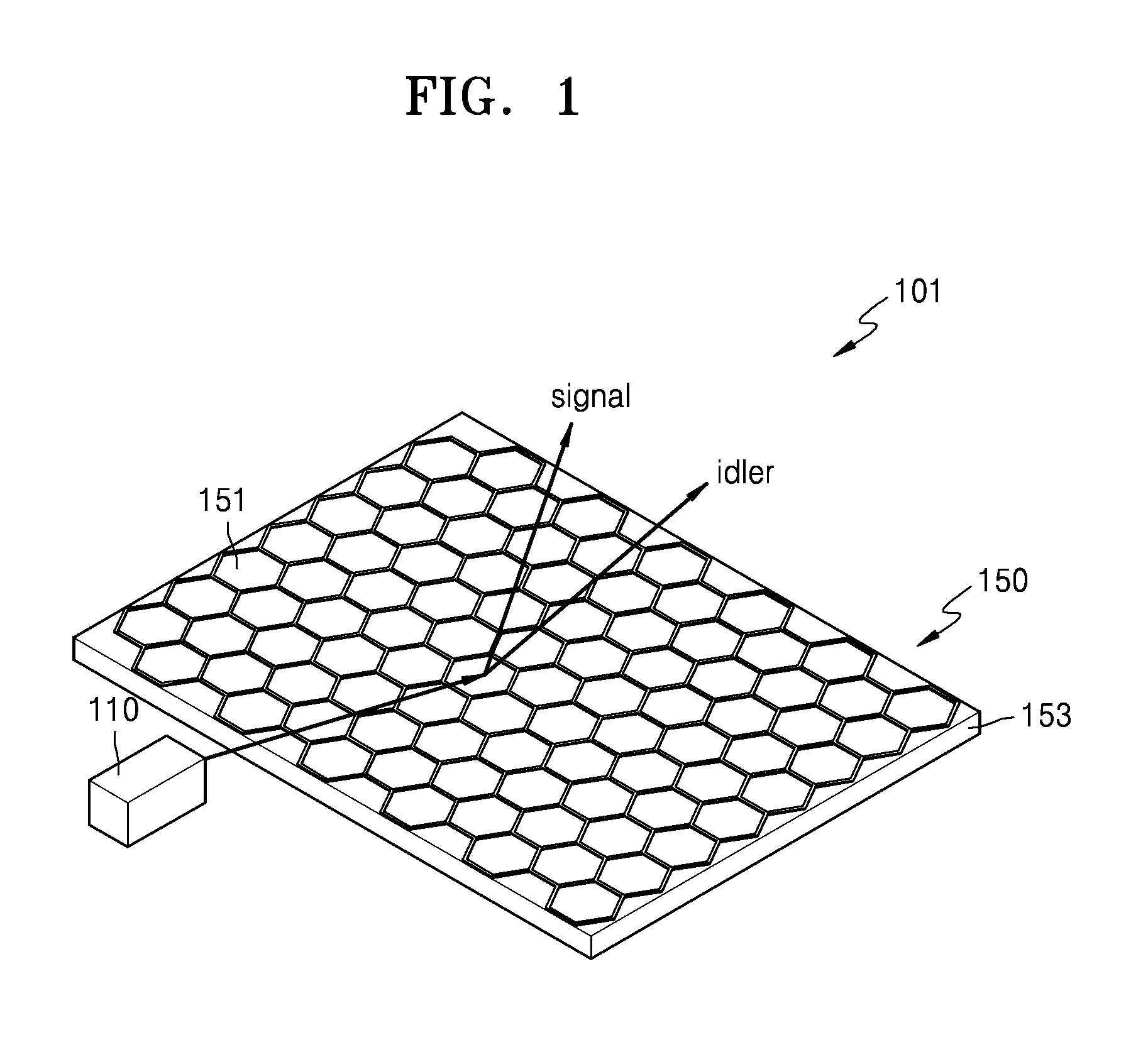 Photon pair generator and quantum cryptography system employing the same