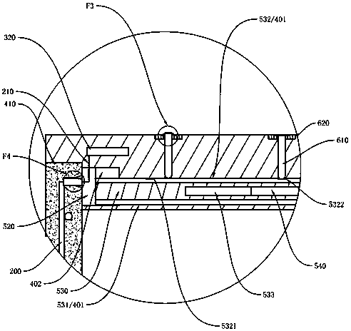 Anti-channel conflict method for electronic business