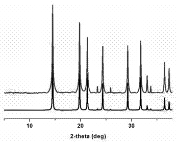 Copper formate catalyst, and preparation method and applications thereof