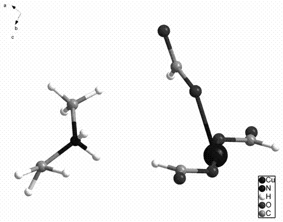 Copper formate catalyst, and preparation method and applications thereof