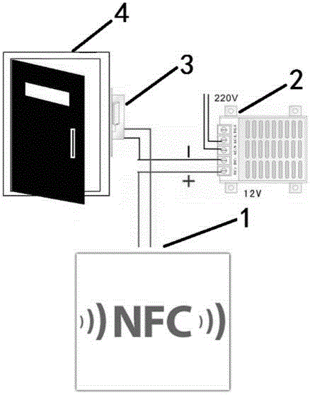 Locker adopting NFC (Near Field Communication) identification technology