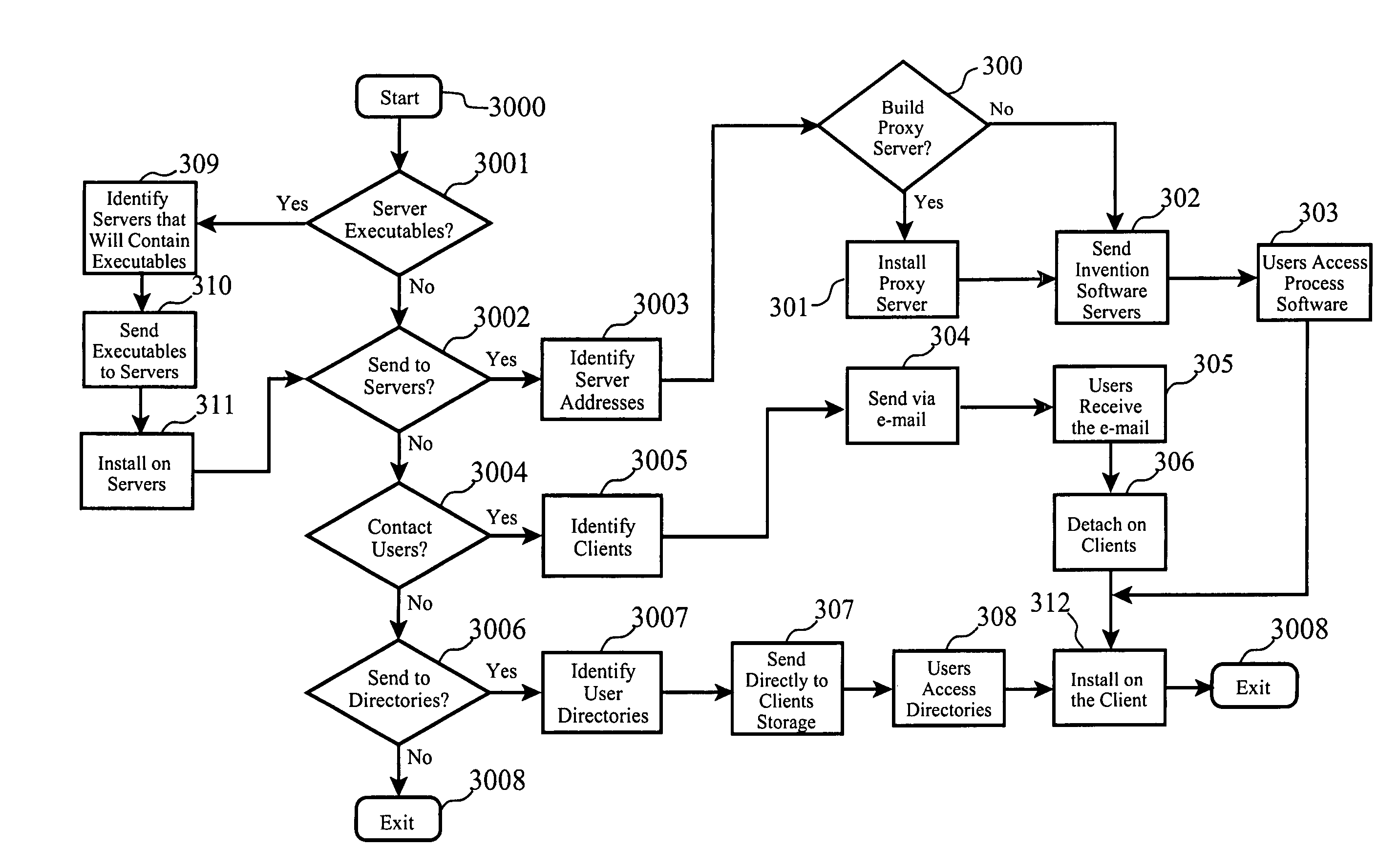 Active session queue management using contextual systems with an instant messaging proxy service