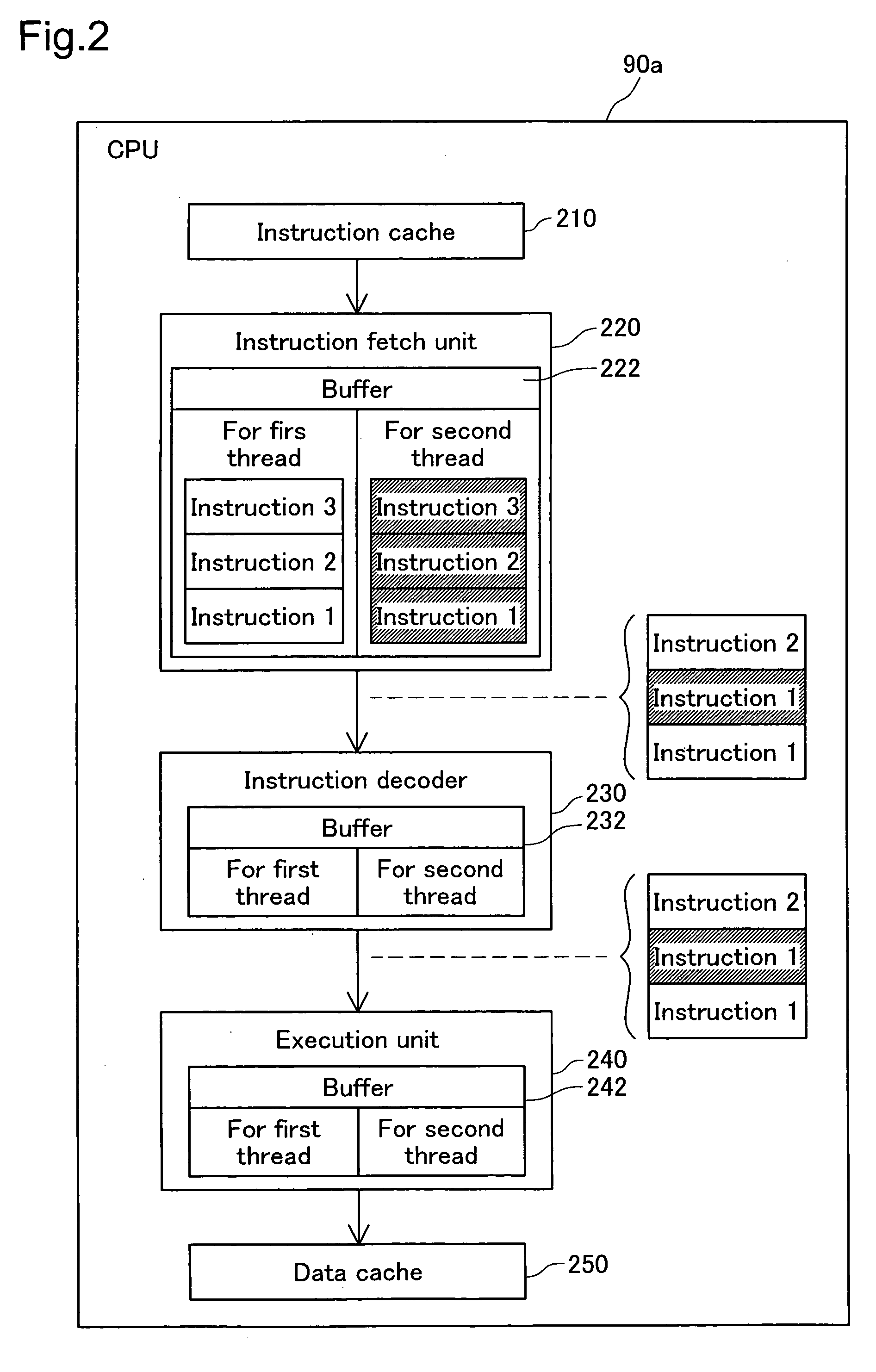 Load allocation when executing image processing using parallel processing