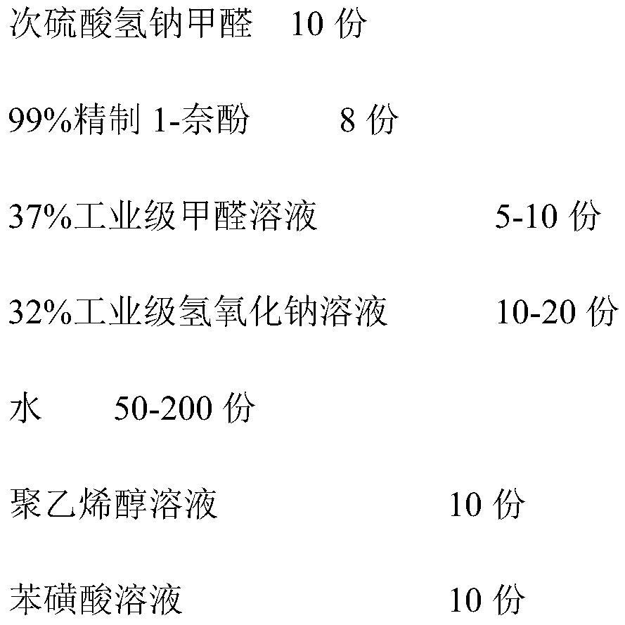 Preparation method of efficient anti-sticking kettle coating agent for polyvinyl chloride suspension polymerization