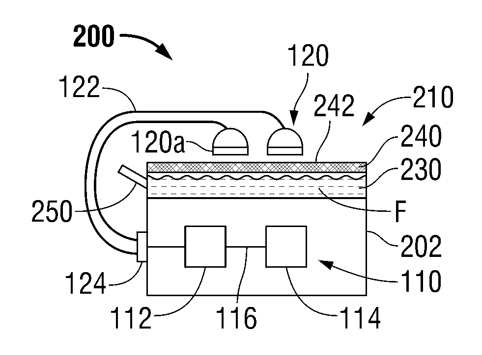 System For Hydrating Defibrillation Electrodes