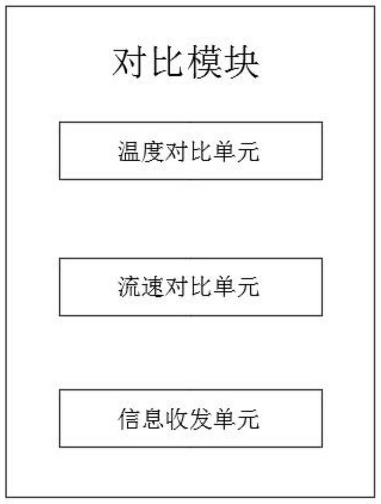 Ship and ocean engineering diesel engine cooling system and cooling method thereof