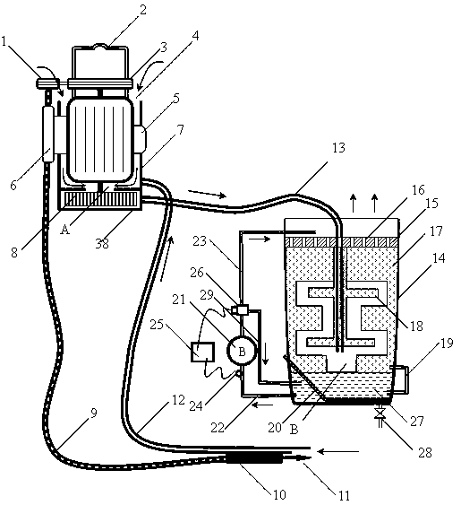 A dust-absorbing grinding device for a dust-free stone carving grinding system