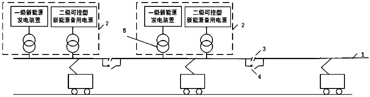 Off-grid railway traction power supply system and regulation and control method