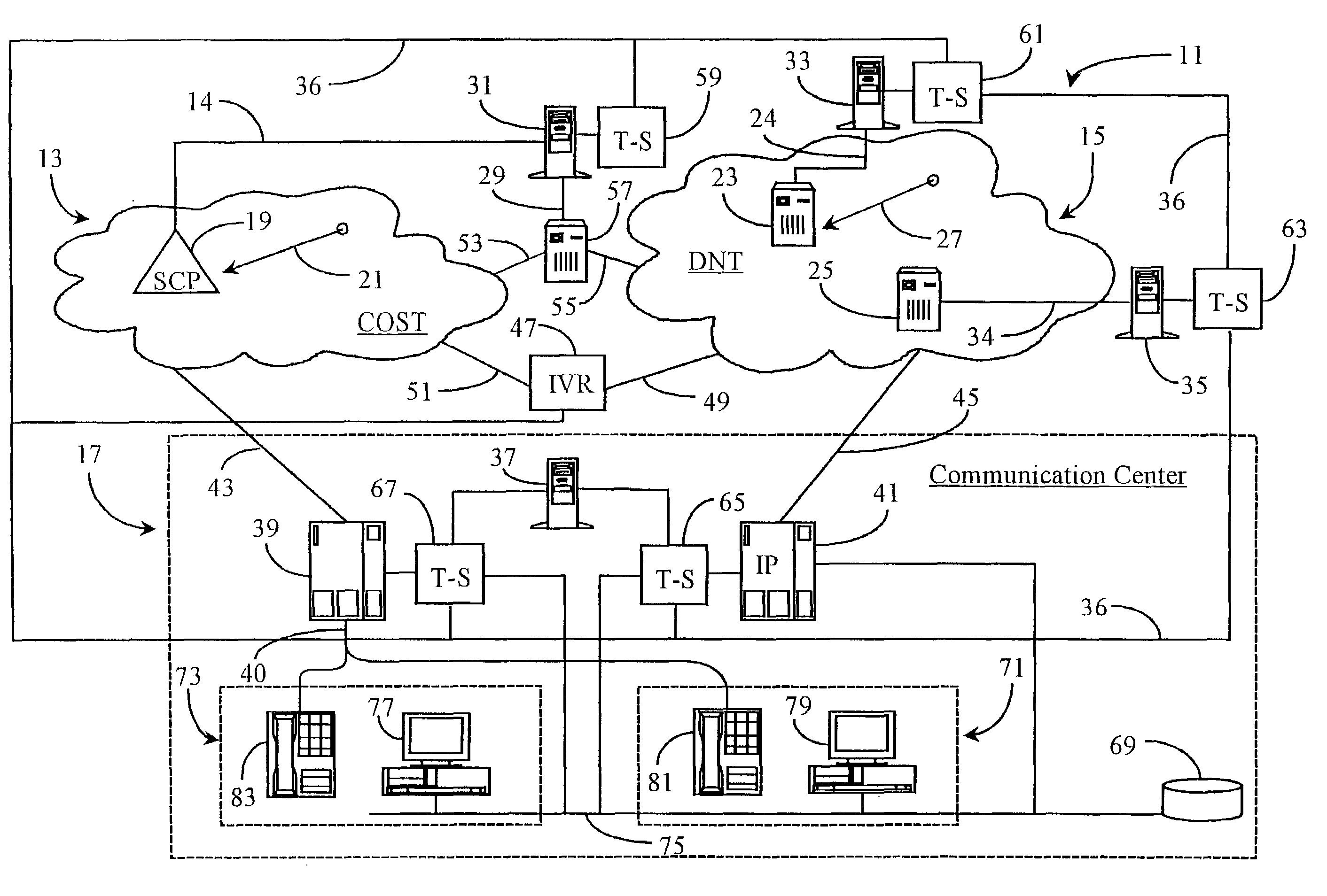 Dynamic translation between data network-based protocol in a data-packet-network and interactive voice response functions of a telephony network