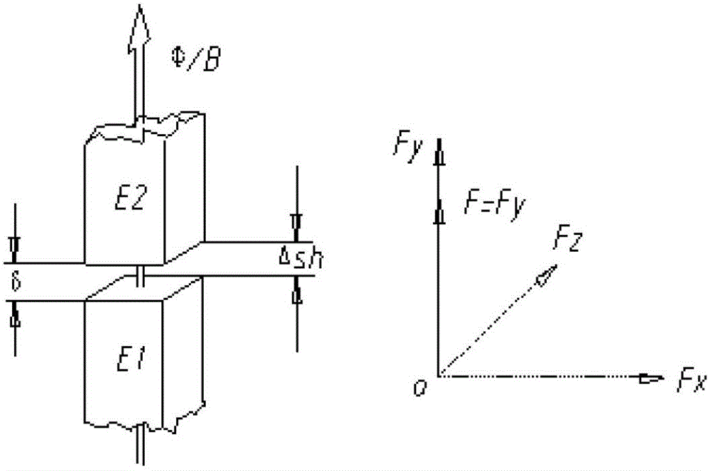 Vector magnetic fluid motor based on phase angle controlling