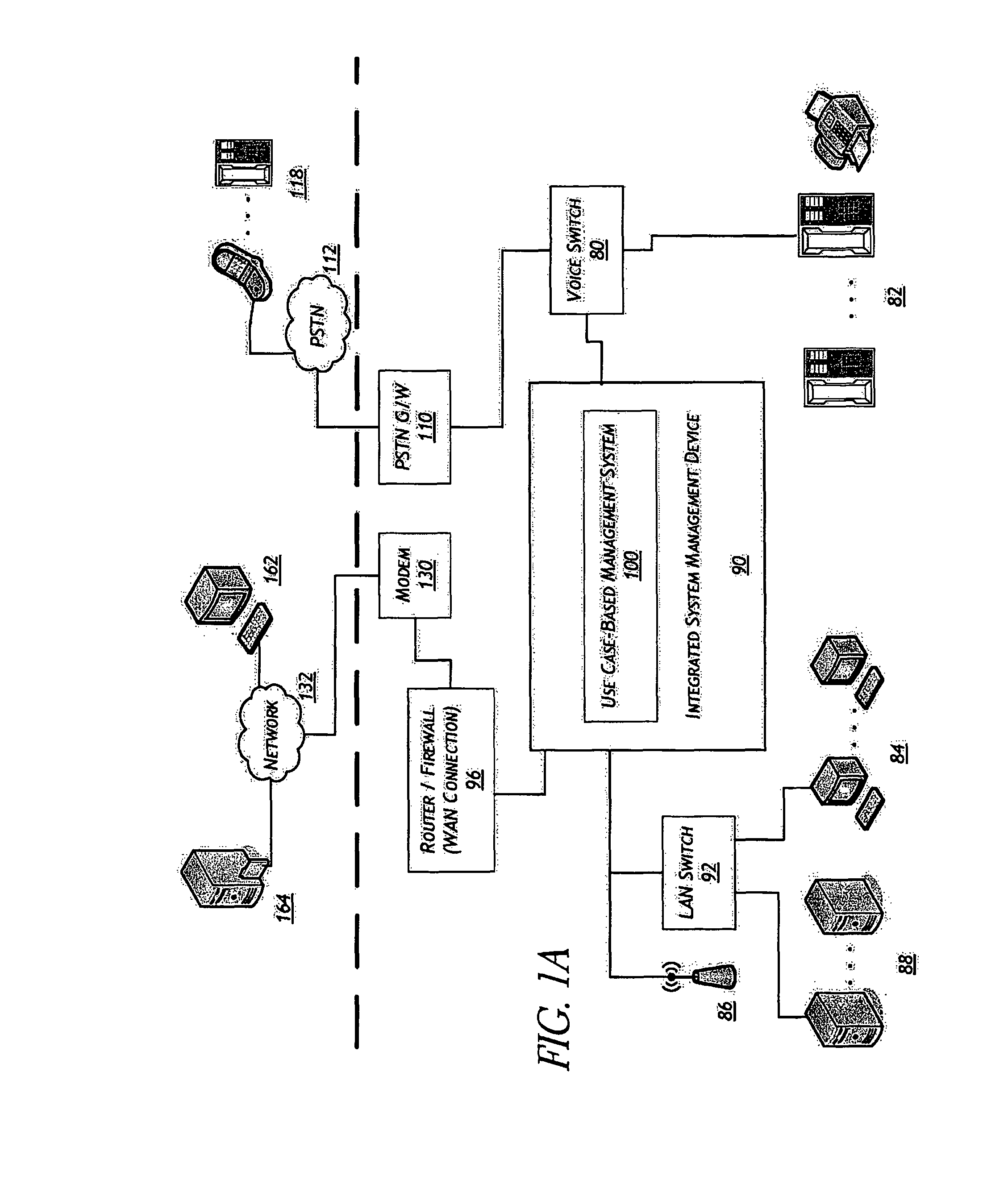 Systems and methods for managing integrated systems with use cases