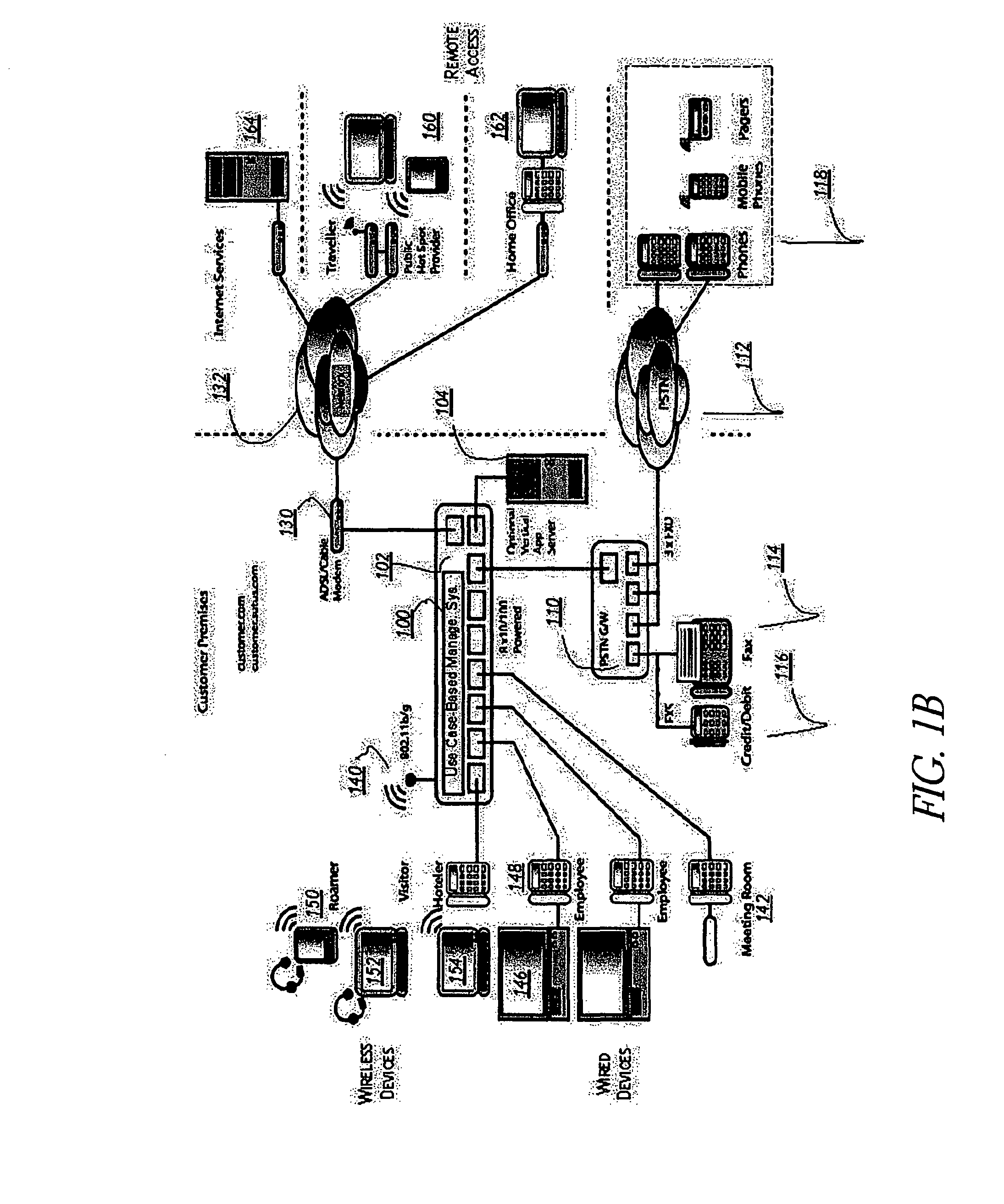 Systems and methods for managing integrated systems with use cases