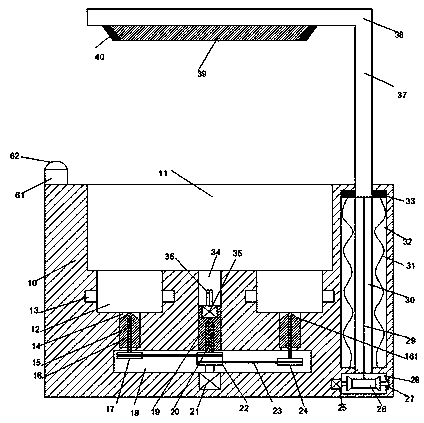 Environment-friendly soldering paste equipment and preparation method thereof