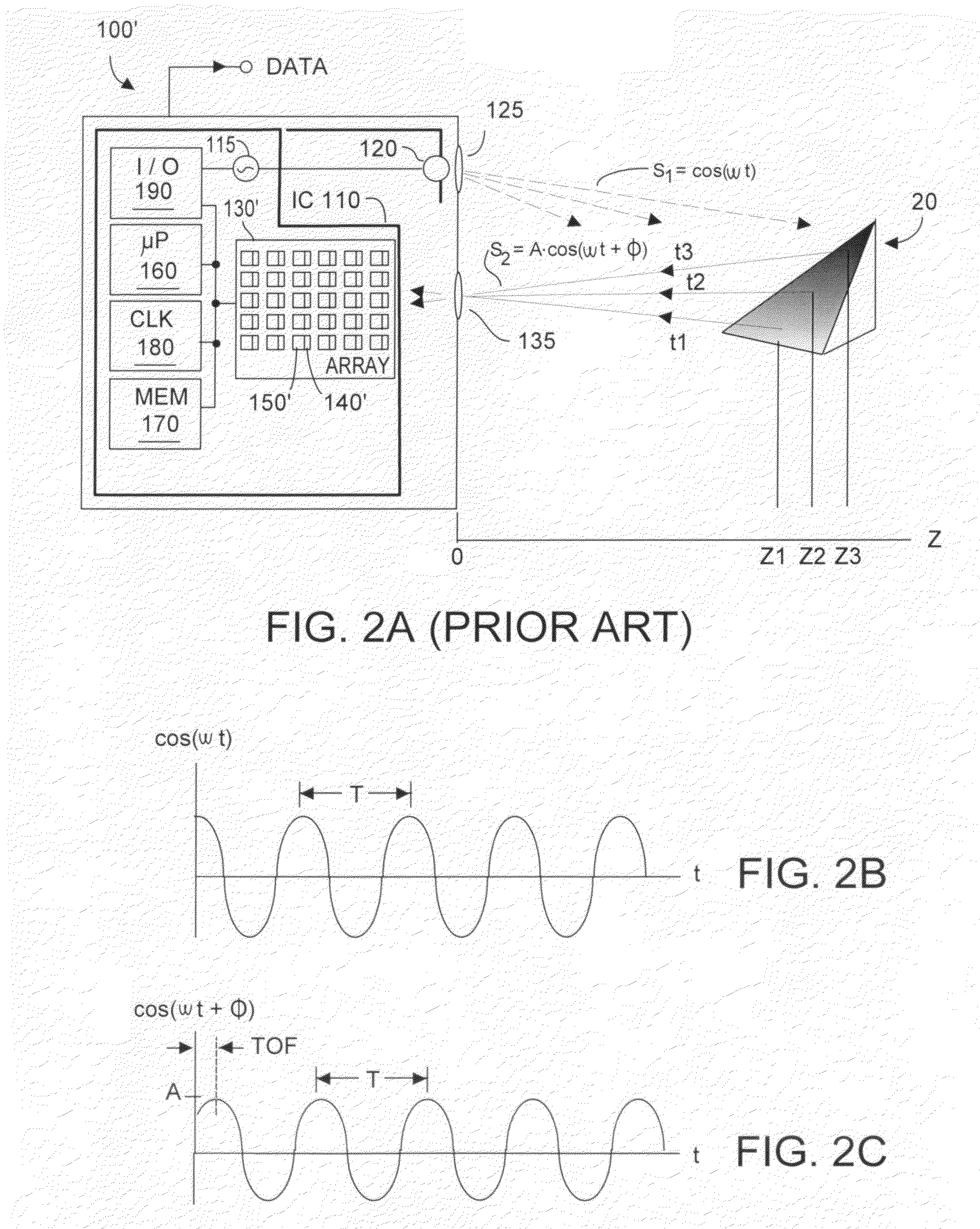 Method and system for automatic gain control of sensors in time-of-flight systems
