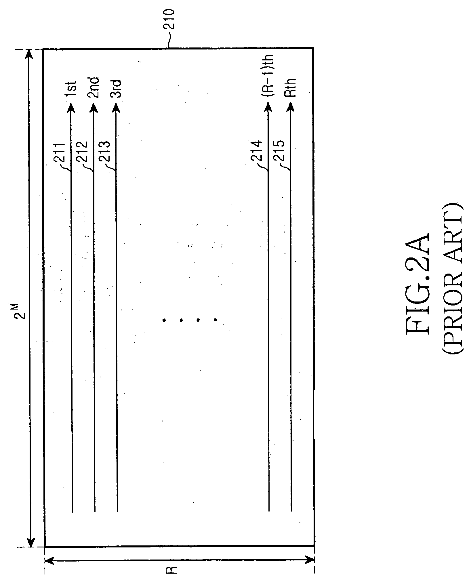 Apparatus and method for interleaving channels in a mobile communication system