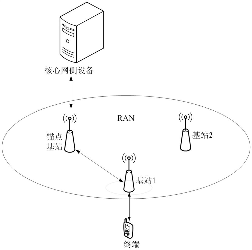 Downlink data transmission method and device