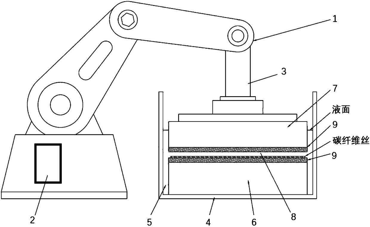 Carbon fiber 3D printing device