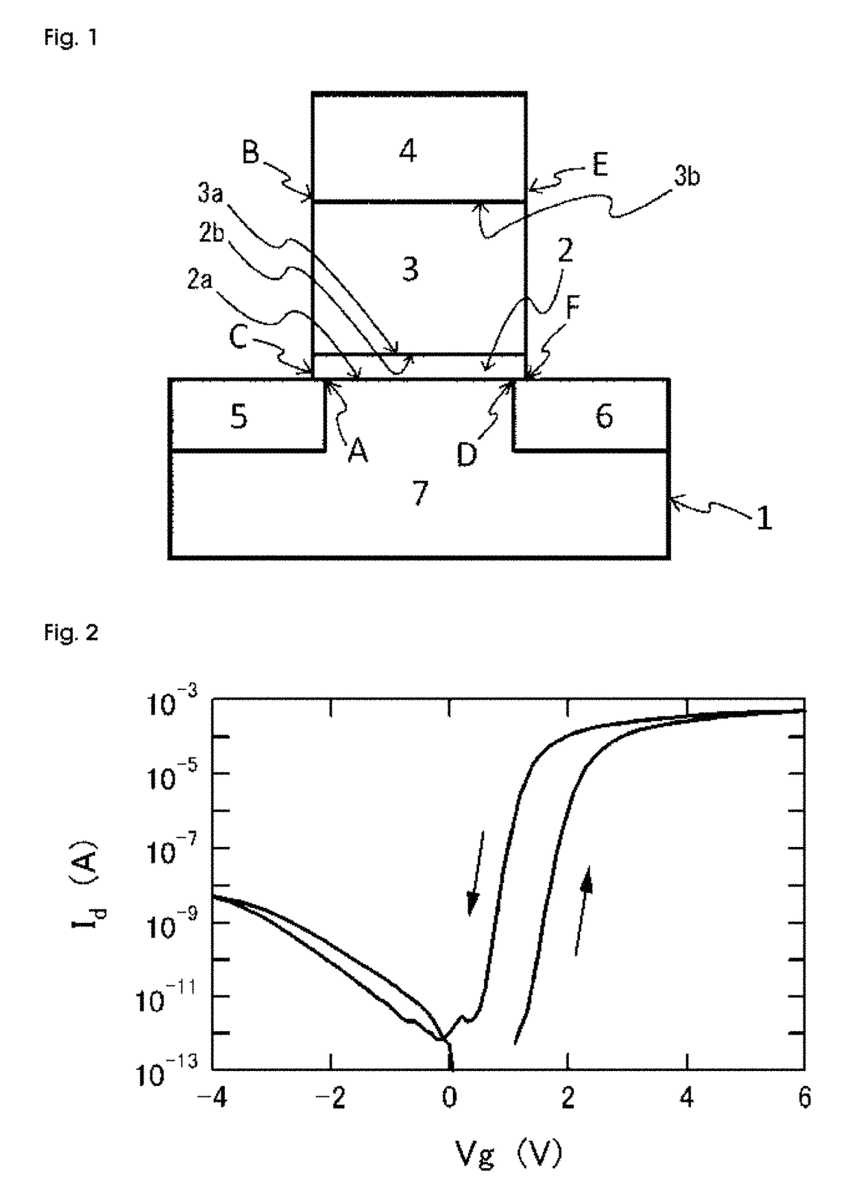 Ferroelectric device and method of its manufacture