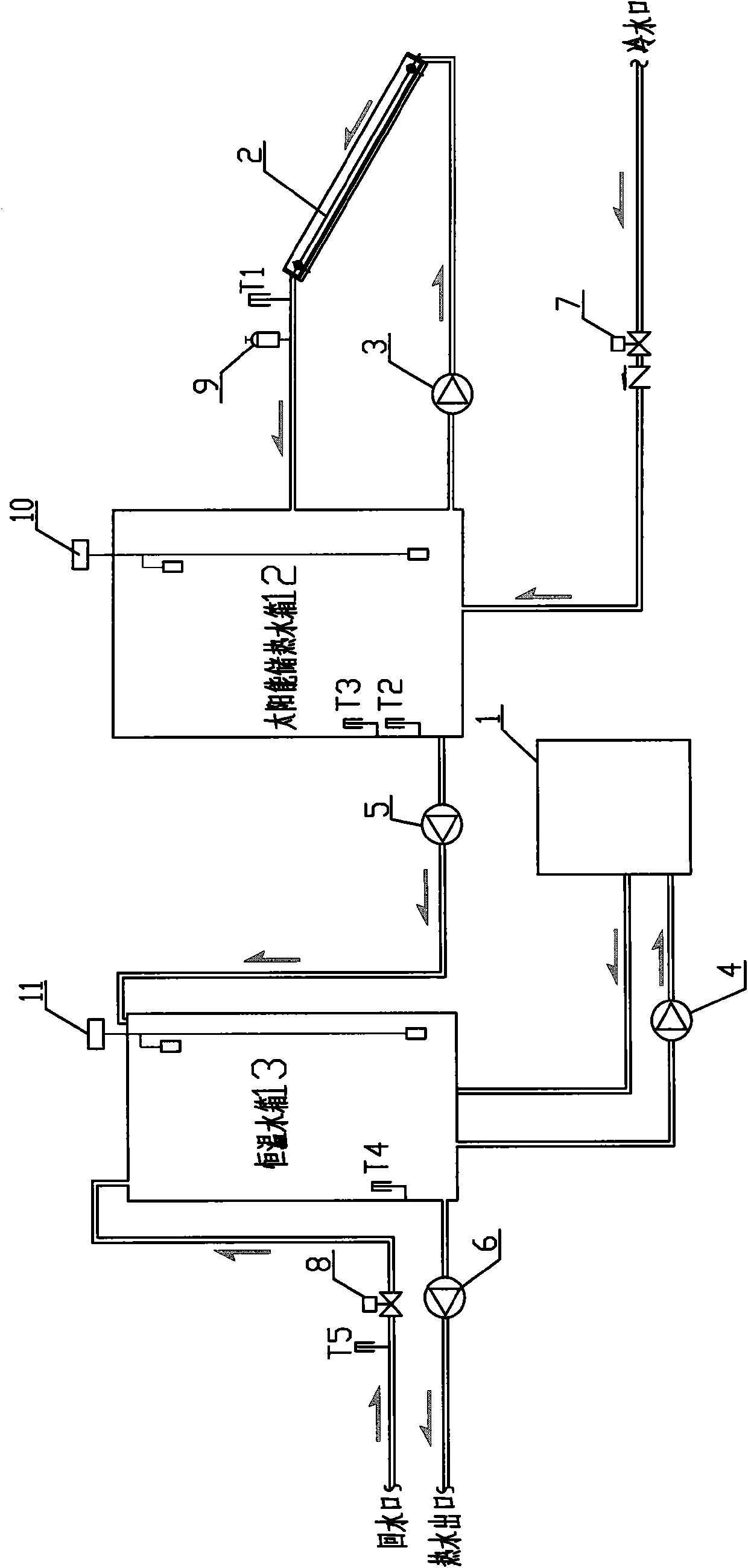 Hot water supply system and method using solar energy preferentially