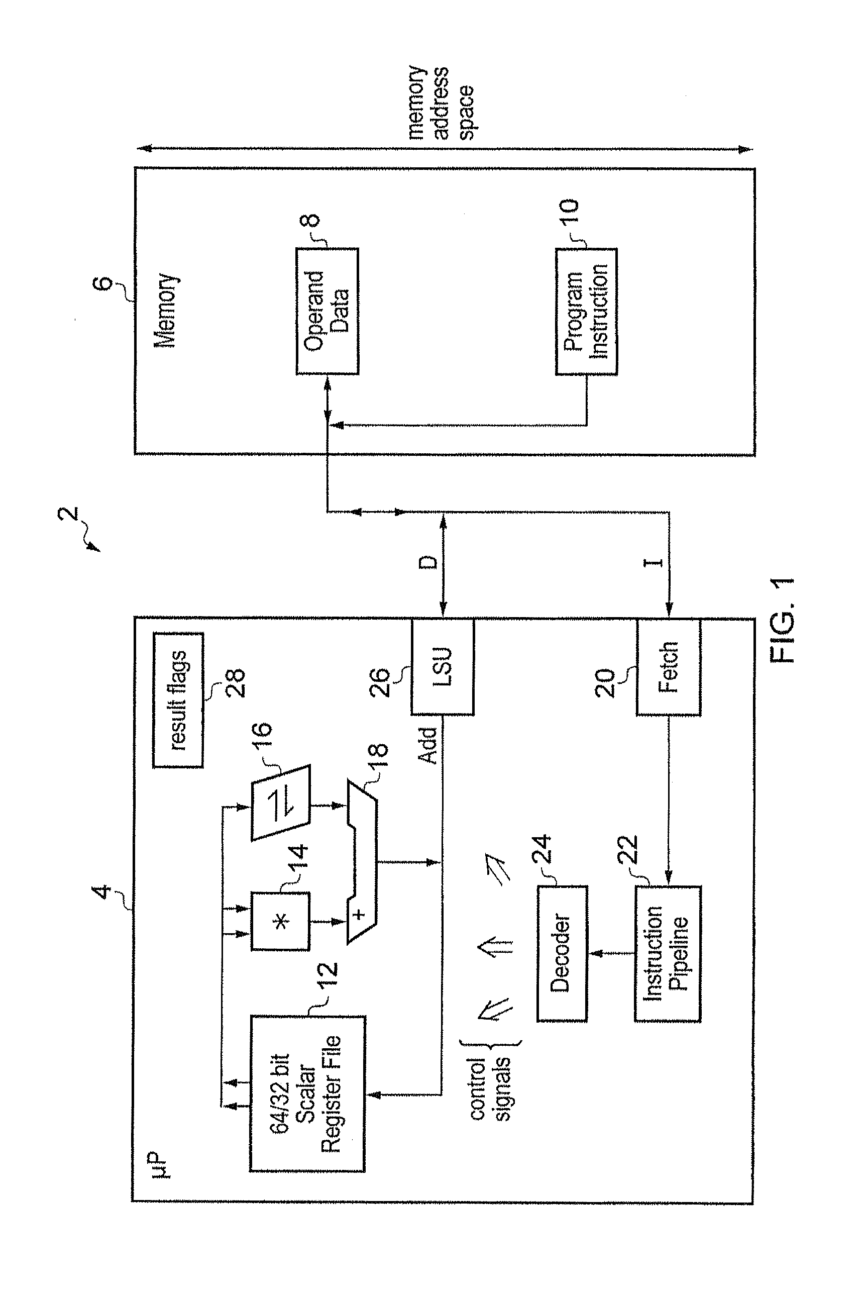 Mixed size data processing operation