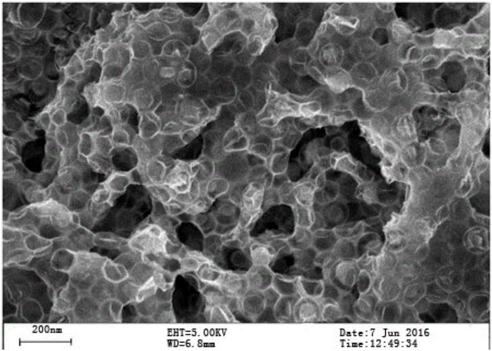 Preparation method of oxidized graphene coated Ni-Co alloy particle composite material