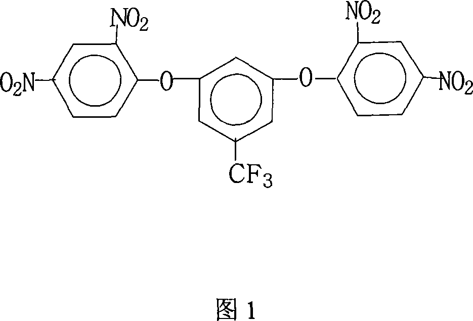 Method for preparing 3,5-di(2,4-dinitrophenoxy)trifluorotoluene