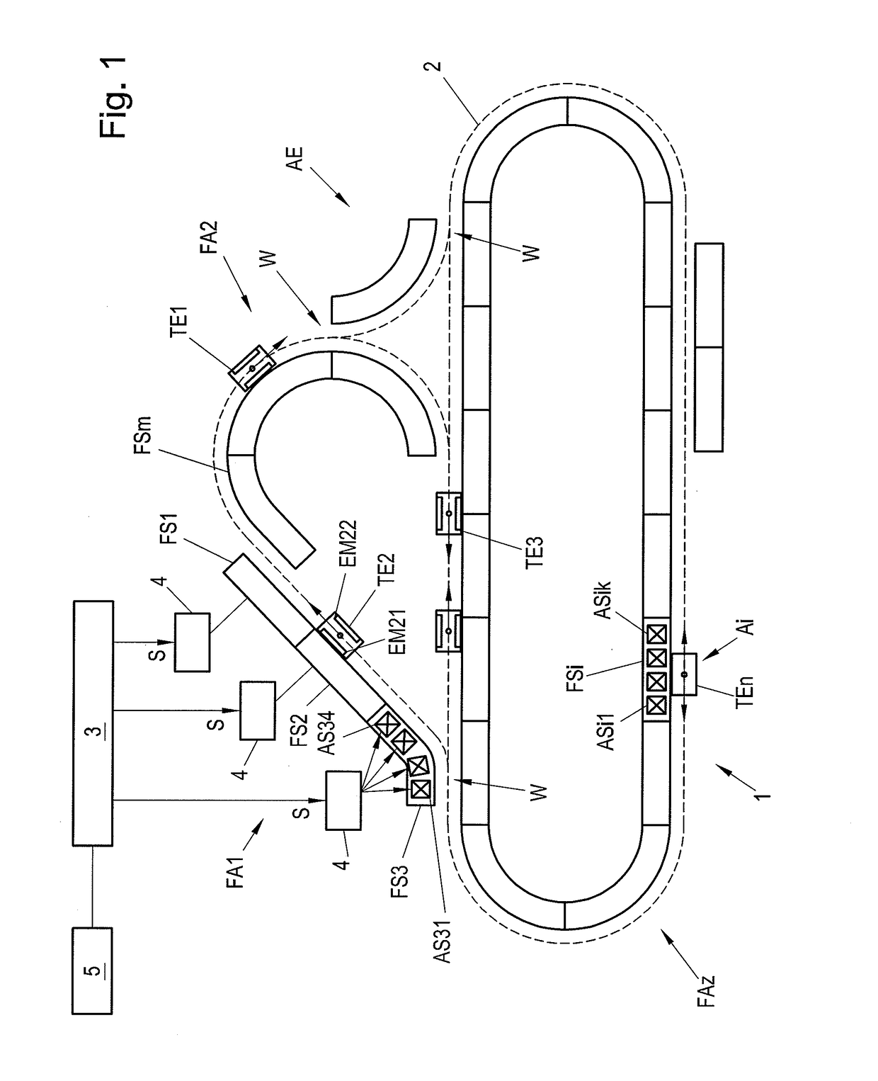 Method for controlling the movement of a drive axis of a drive unit