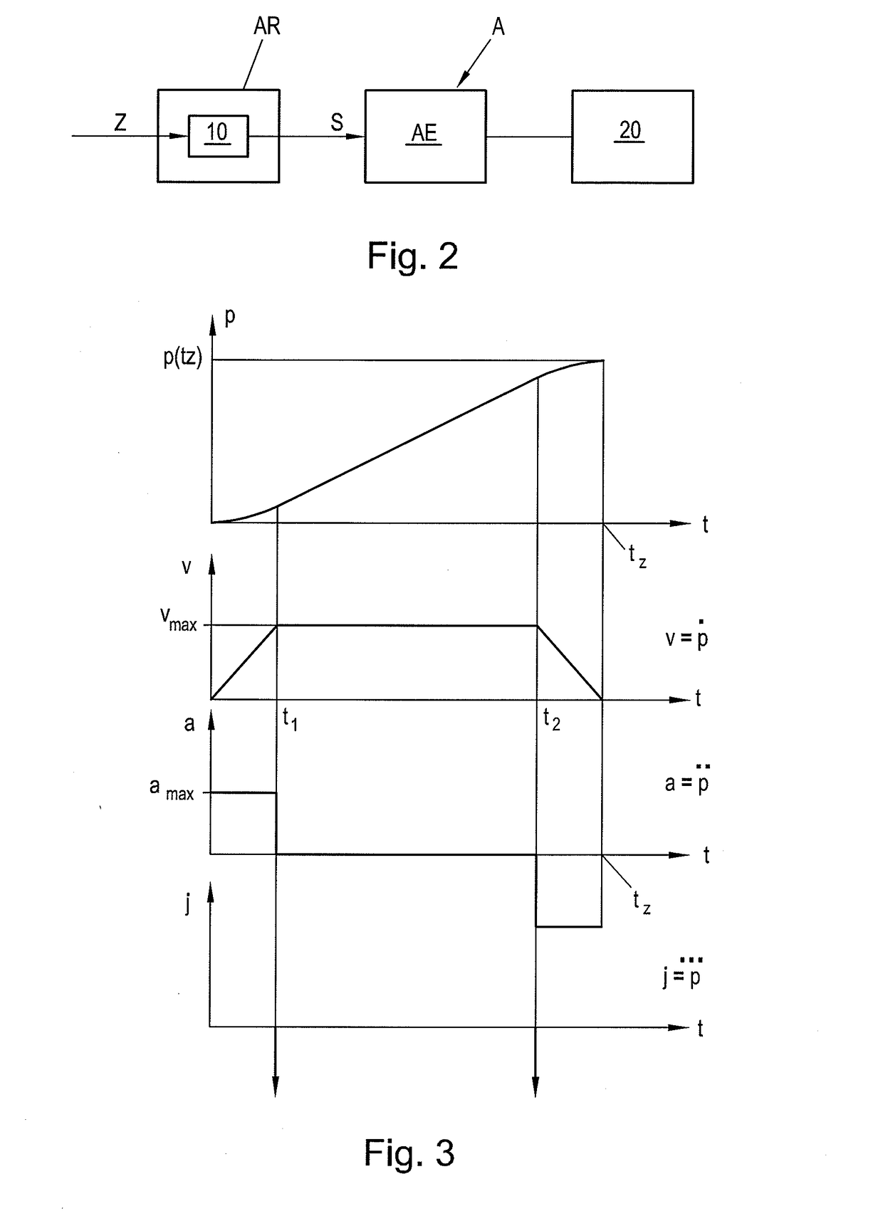 Method for controlling the movement of a drive axis of a drive unit