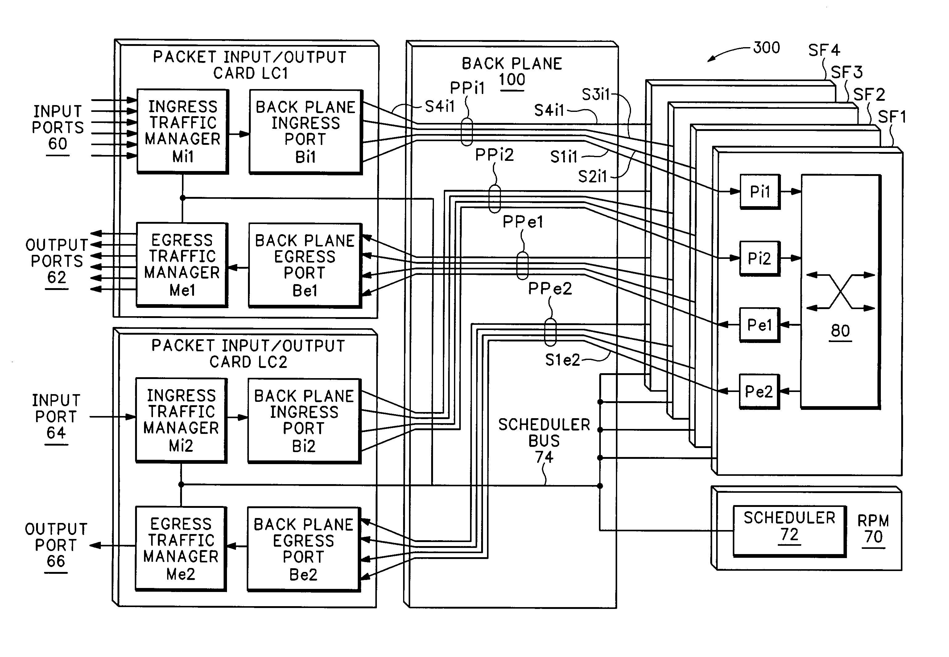 High-speed router switching architecture
