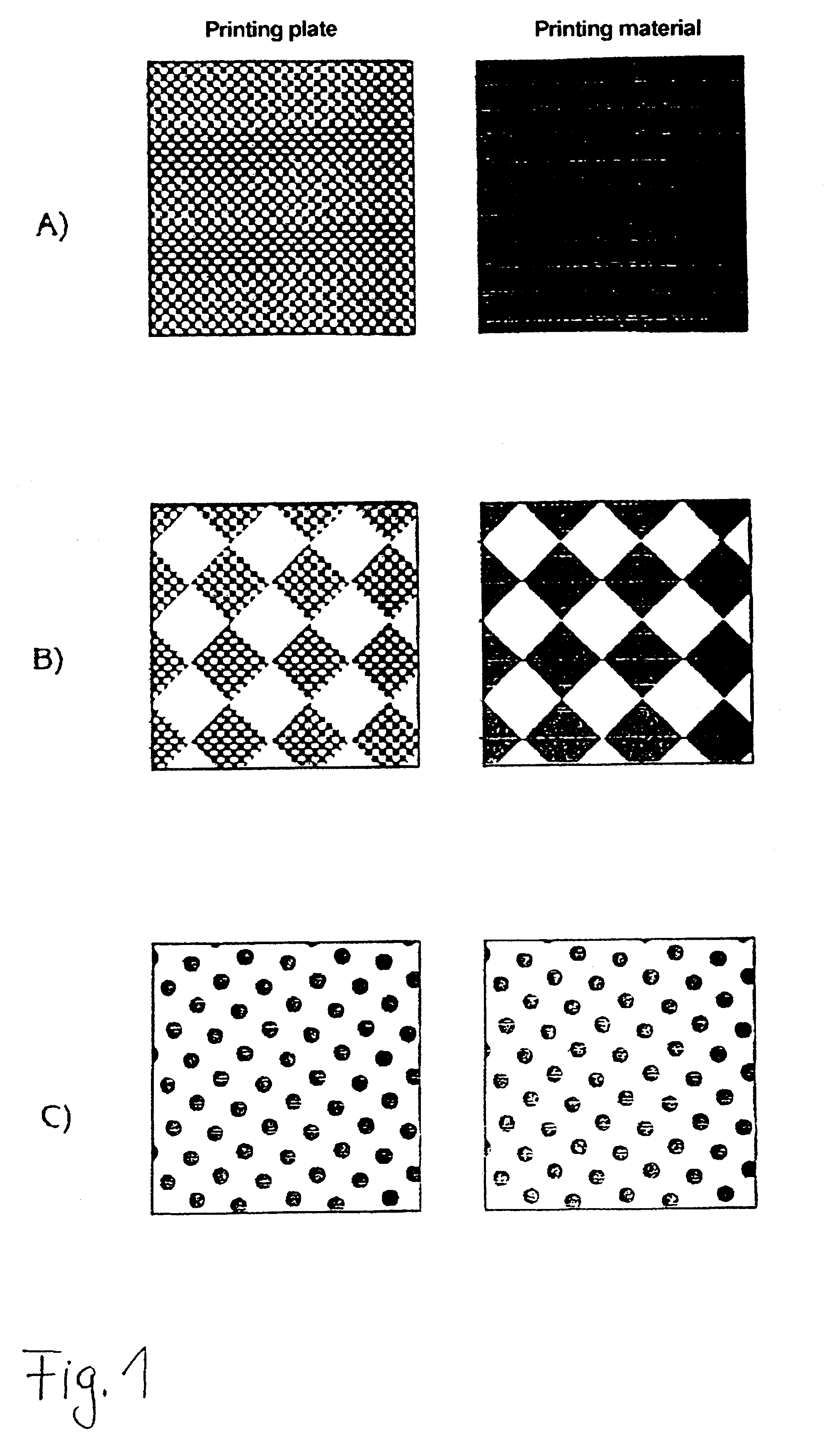 Method of varying the ink density of the full tone in offset printing within a rotary printing machine