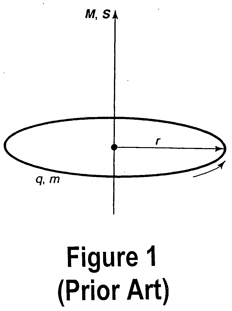 Transition metal-doped oxide semiconductor exhibiting room-temperature ferromagnetism