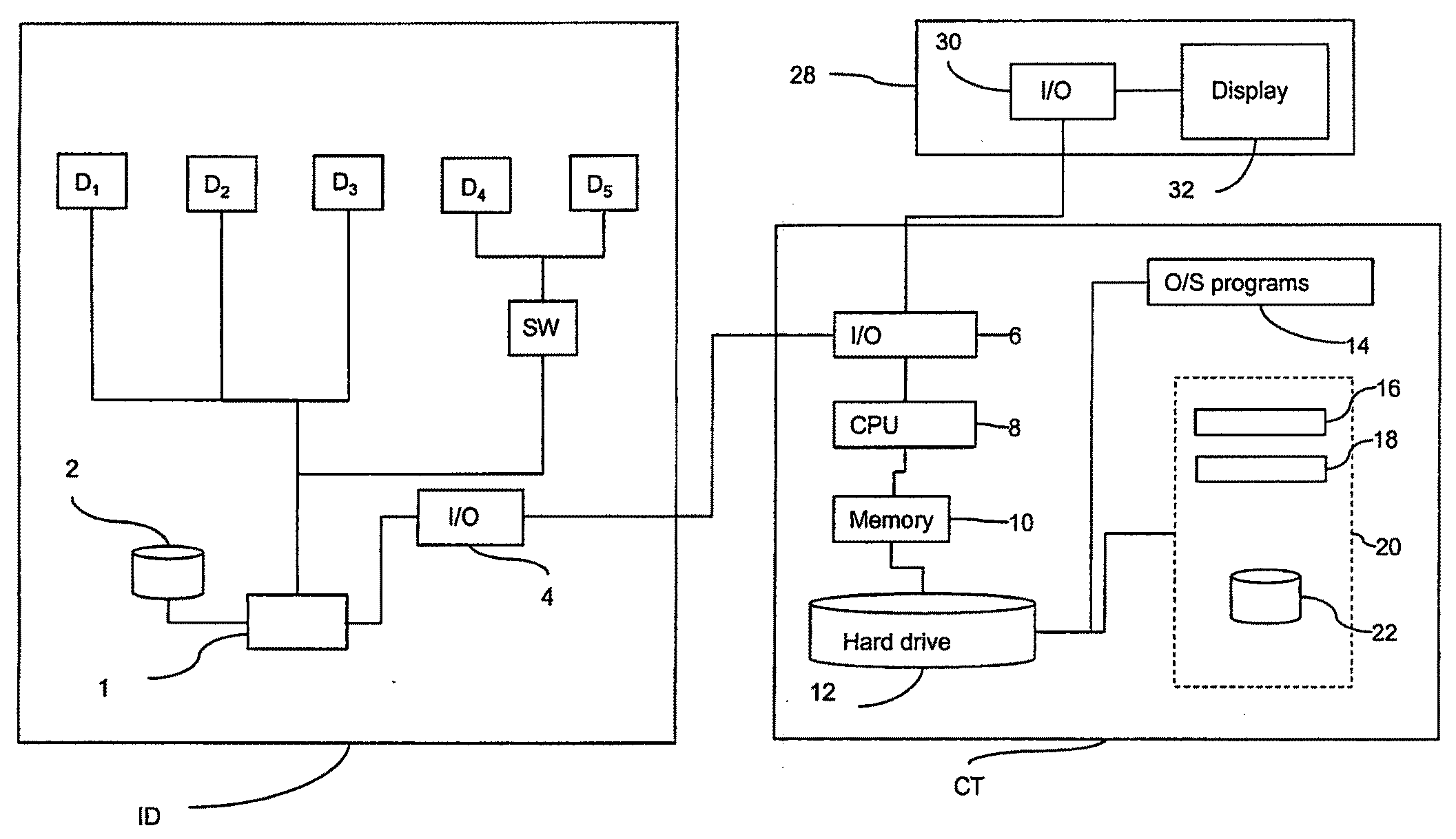 Method of, and apparatus and computer software for, imaging biological objects