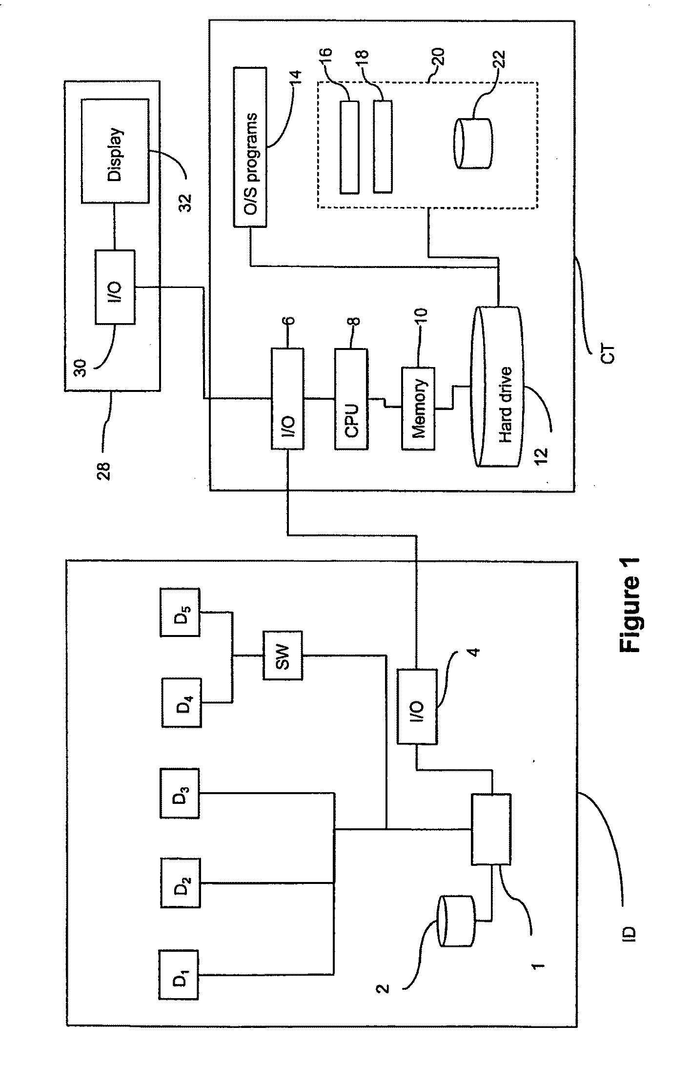 Method of, and apparatus and computer software for, imaging biological objects