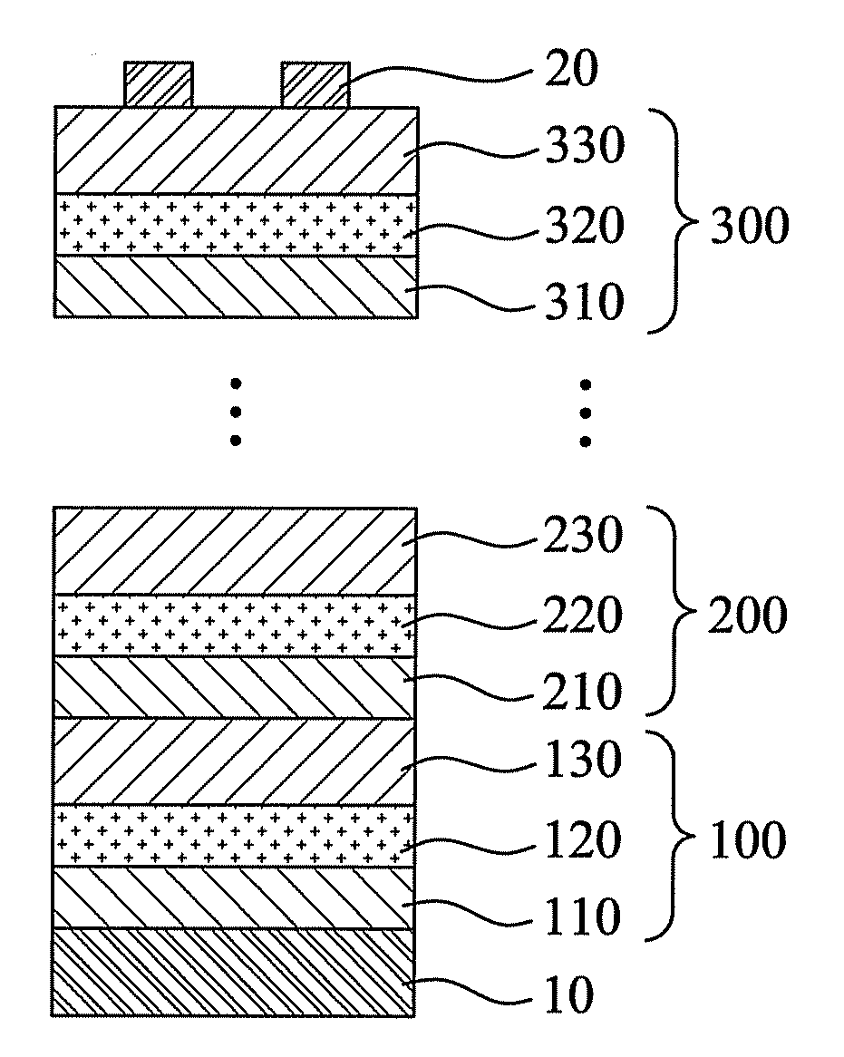 Nanodot electroluminescent diode of tandem structure and method for fabricating the same