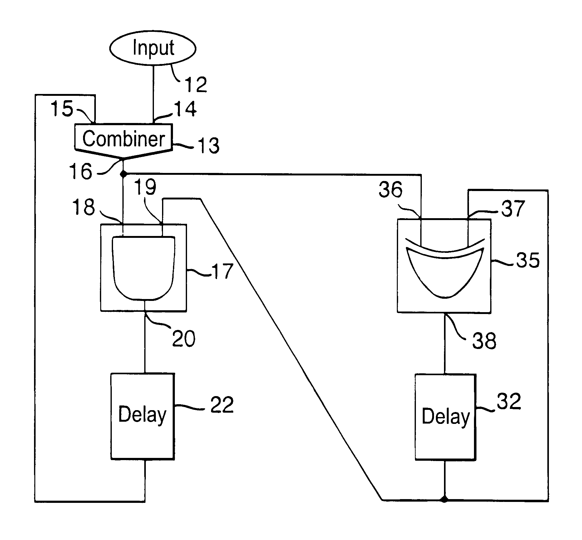 Binary adder