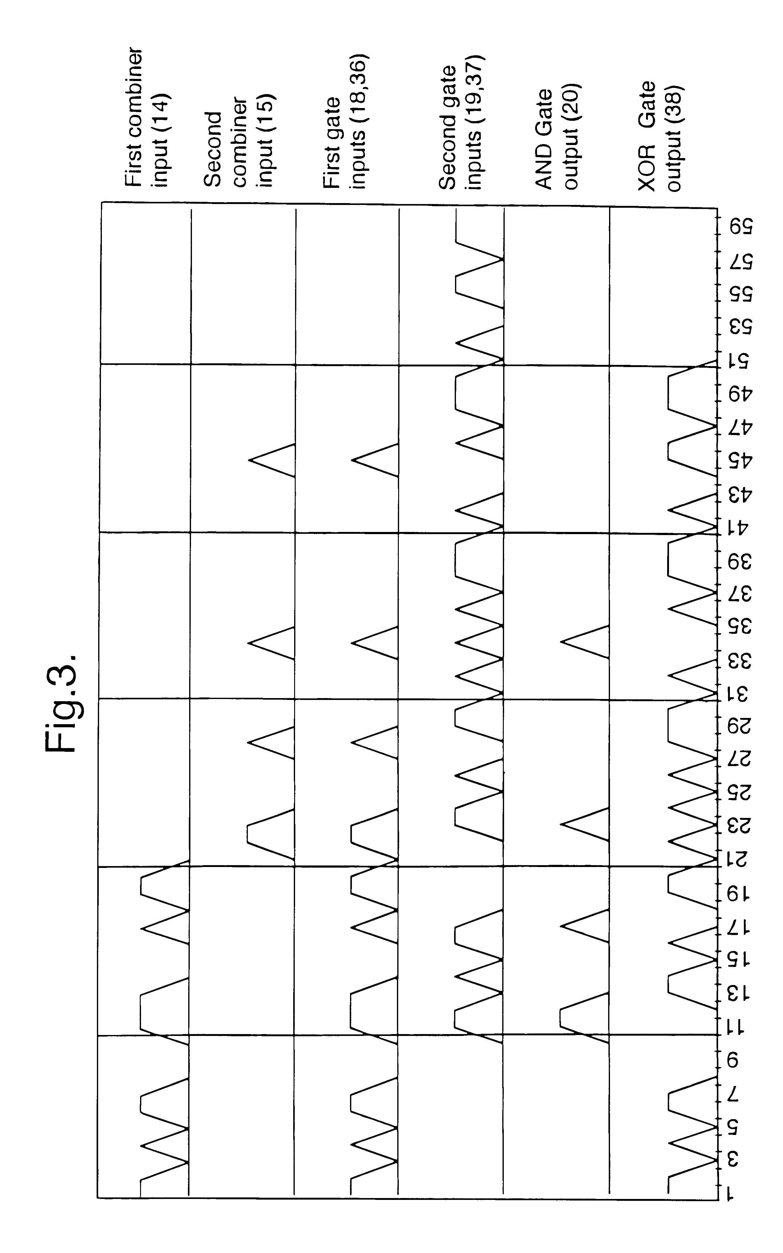 Binary adder