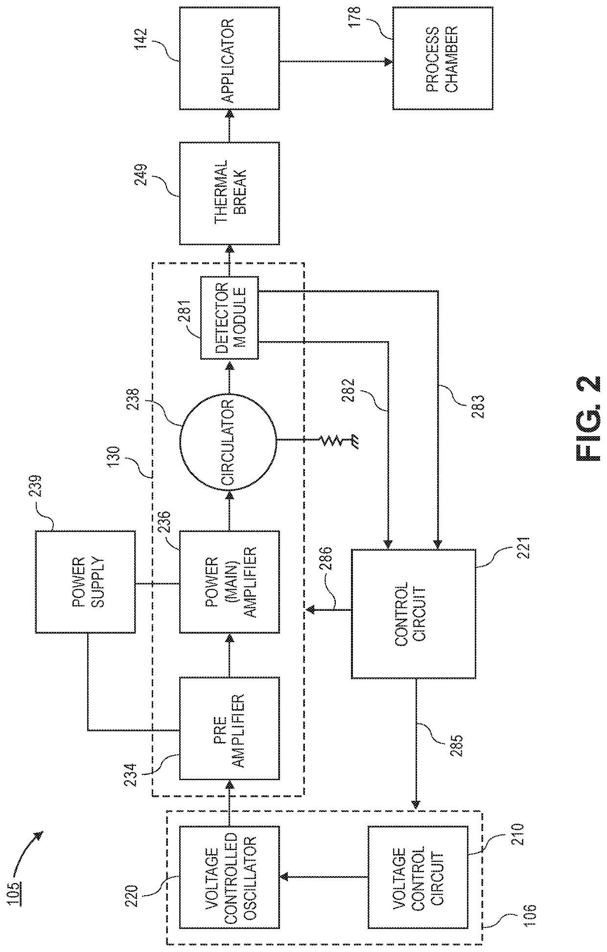 Monolithic modular high-frequency plasma source