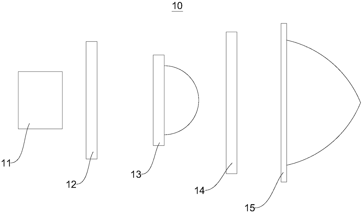 Laser conduction device