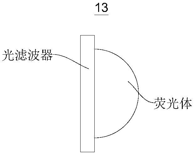 Laser conduction device