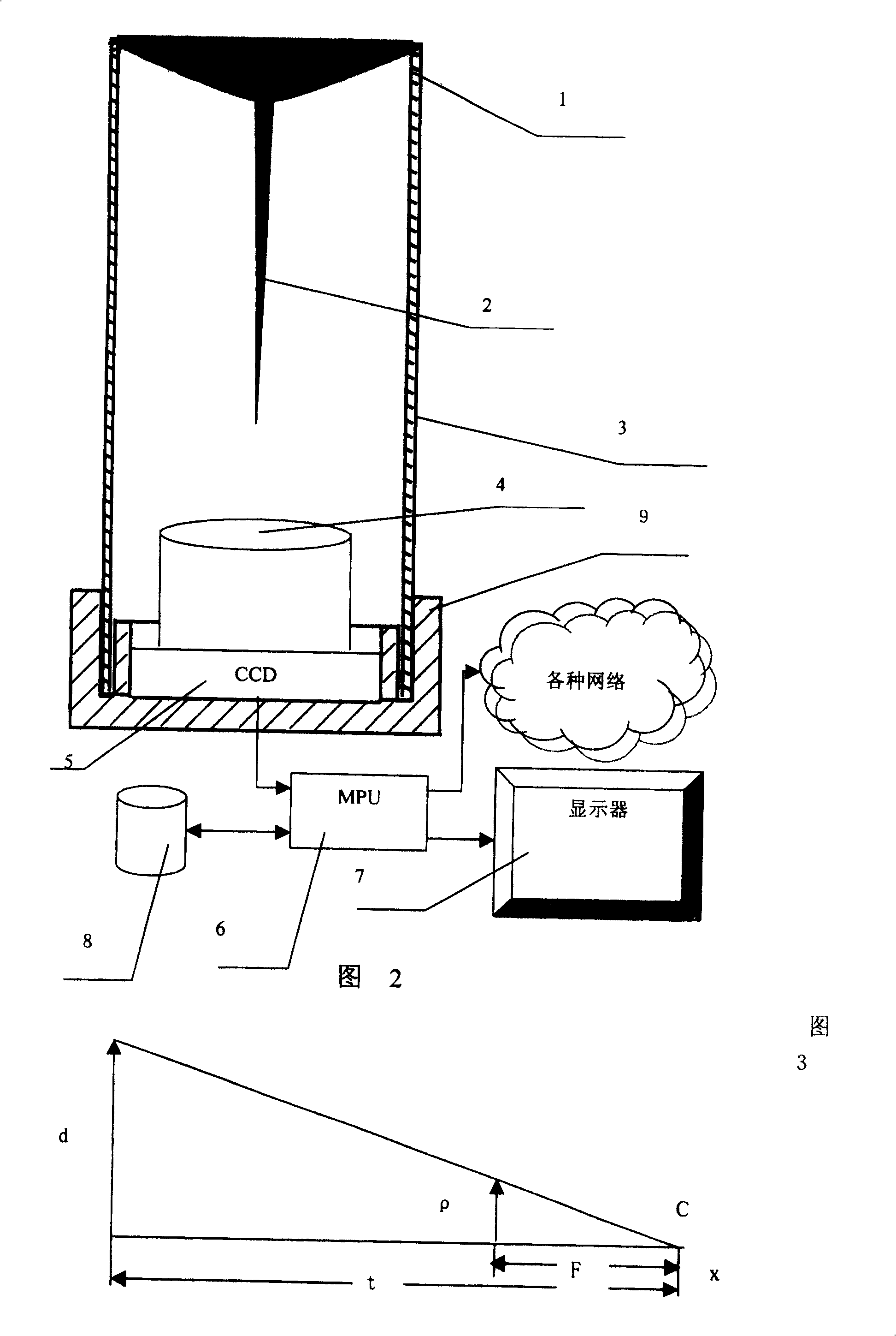 Omnibearing visual sensor based road monitoring apparatus