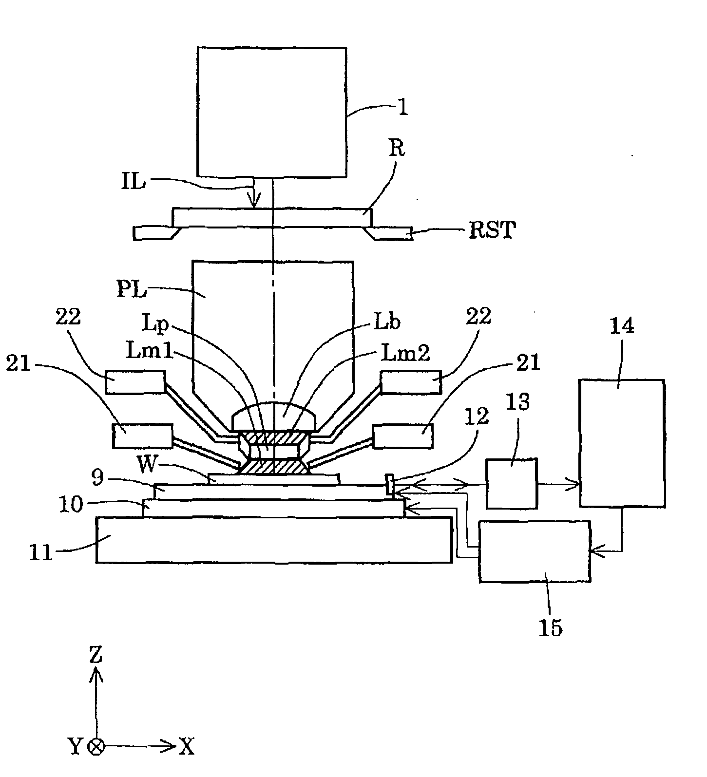 Projection optical system, exposure apparatus, and exposure method