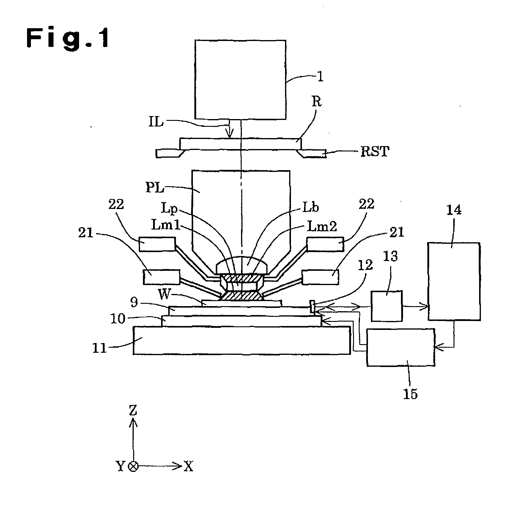 Projection optical system, exposure apparatus, and exposure method