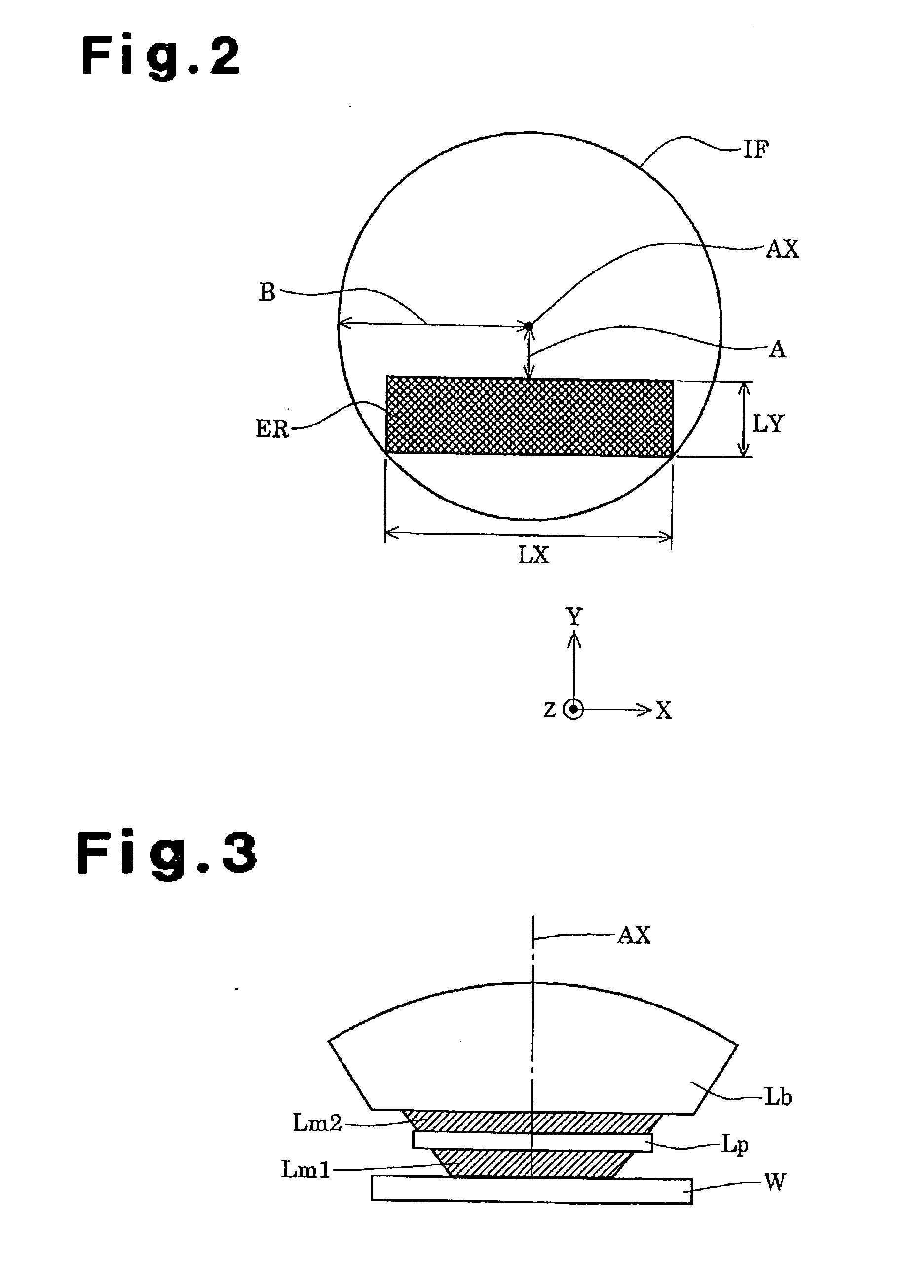 Projection optical system, exposure apparatus, and exposure method