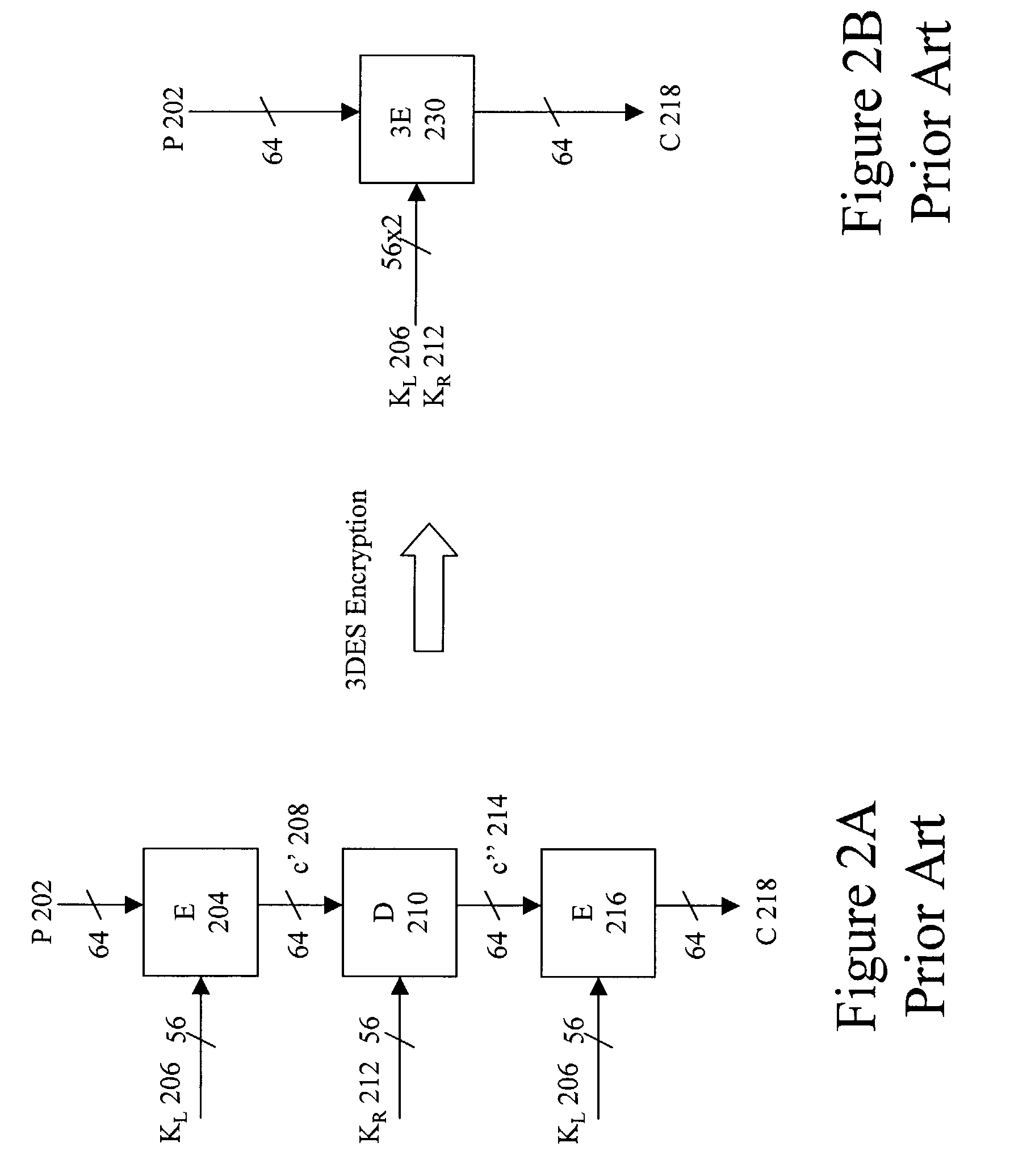 Method and system for secure storage, transmission and control of cryptographic keys