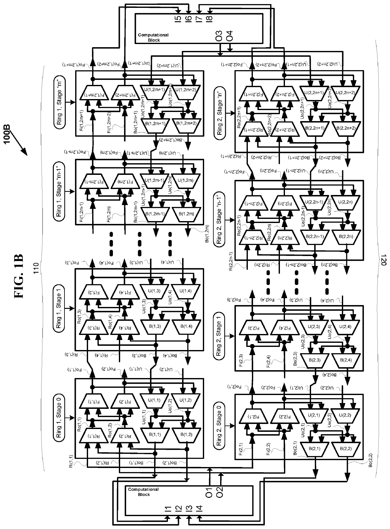 Fast scheduling and optimization of multi-stage hierarchical networks